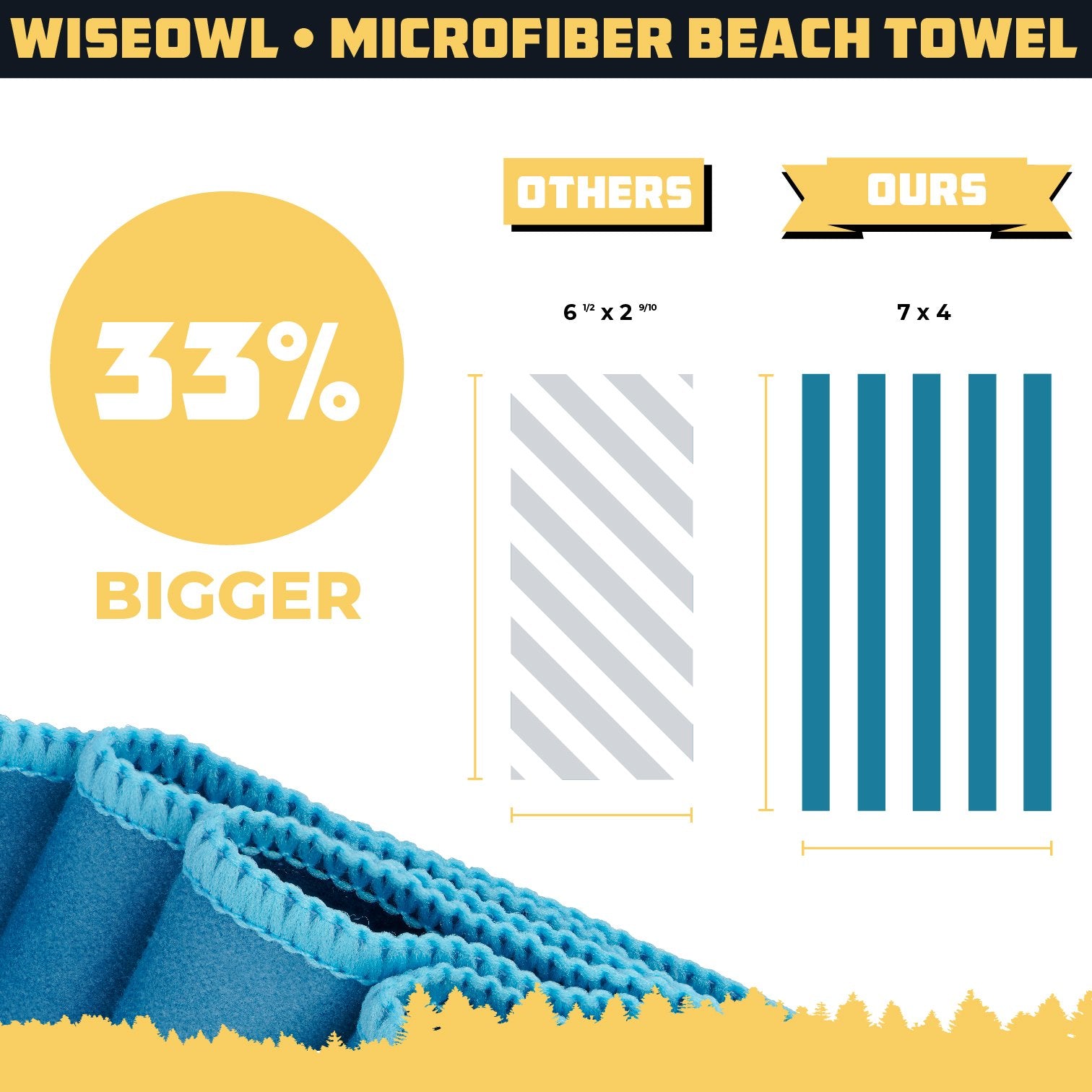 Beach Towel 7 x 4 Size